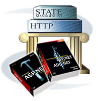 Designing State Management with ASP.NET