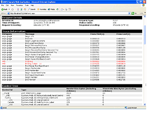 Figure 4: My sample application shows you how to call a Web Service and C# .NET, Visual Basic .NET, and COM components from a simple ASP .NET Web page.